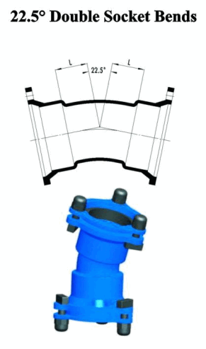 Curvas de soquete duplo de 22,5°