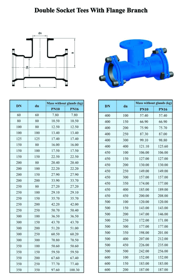Tees de soquete duplo com ramificação de flange-1