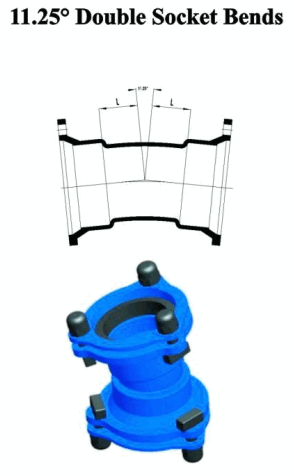 Curvas de soquete duplo de 11,25°
