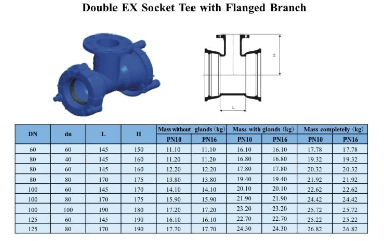Leak-Proof Flanged Branch Double EX Tee Tee de soquete EX duplo com ramificação flangeada-1