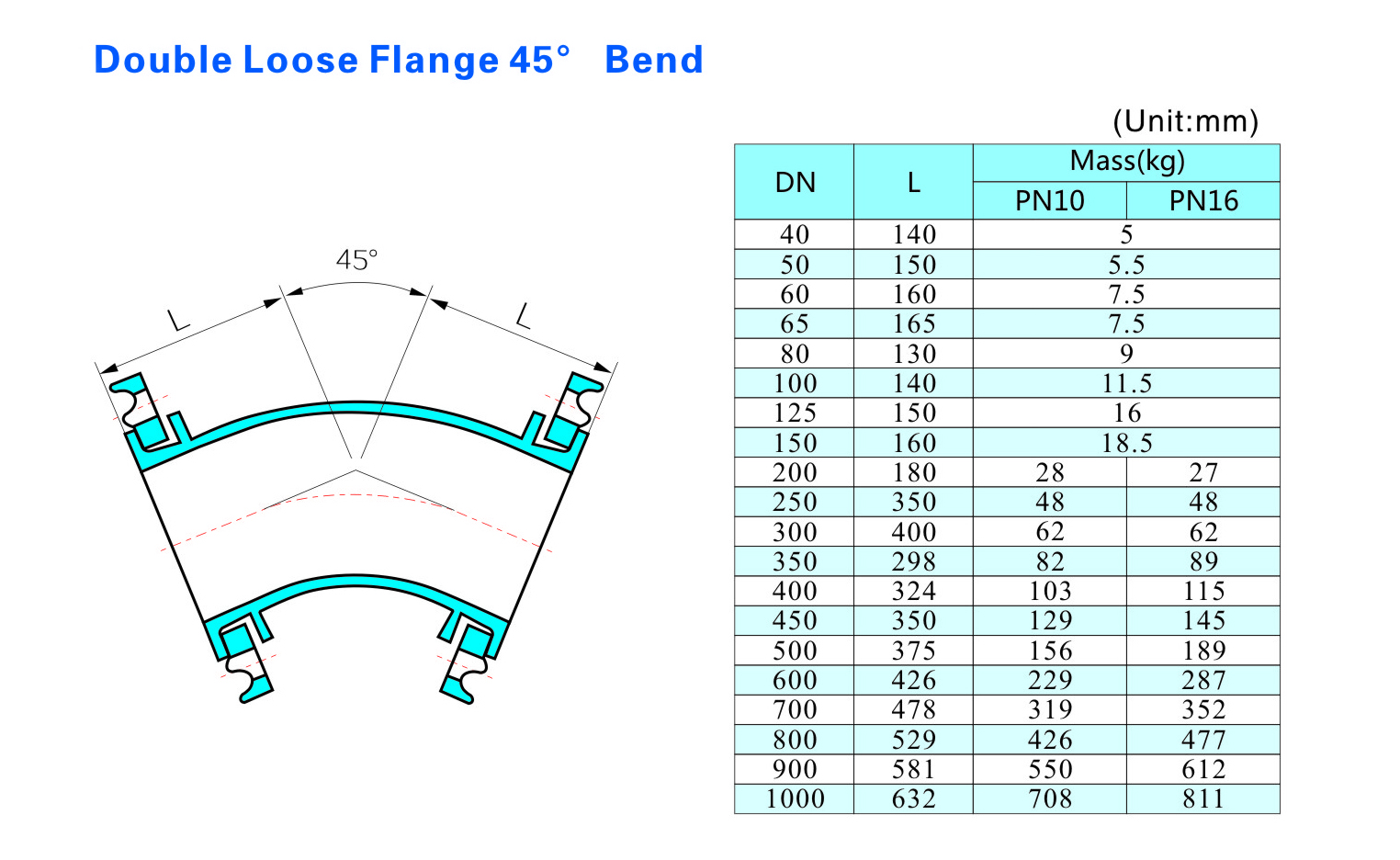 Flange Duplo Solto Curvatura de 45&deg;