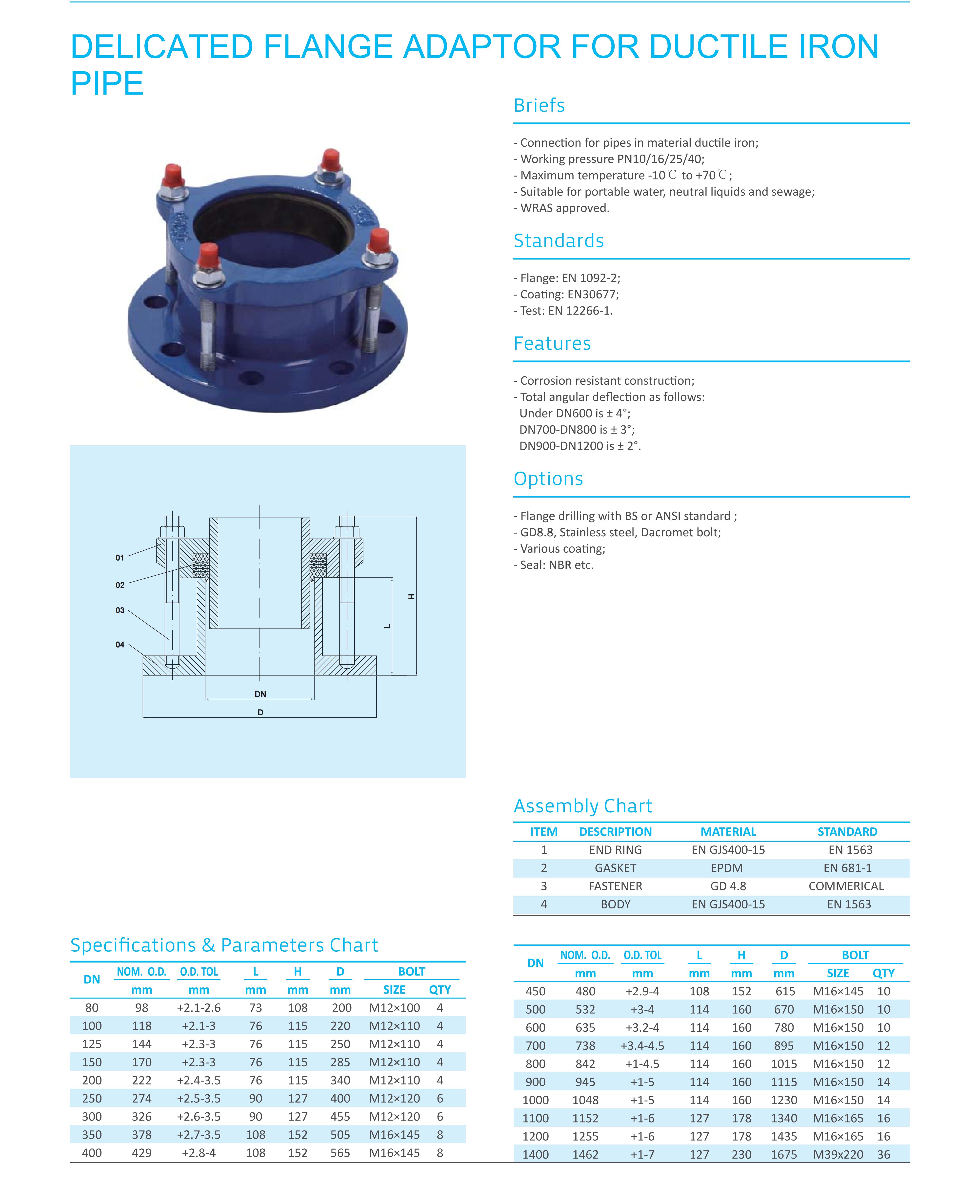 ADAPTADOR DE FLANGE DELICADO PARA TUBO DE FERRO D&Uacute;CTIL