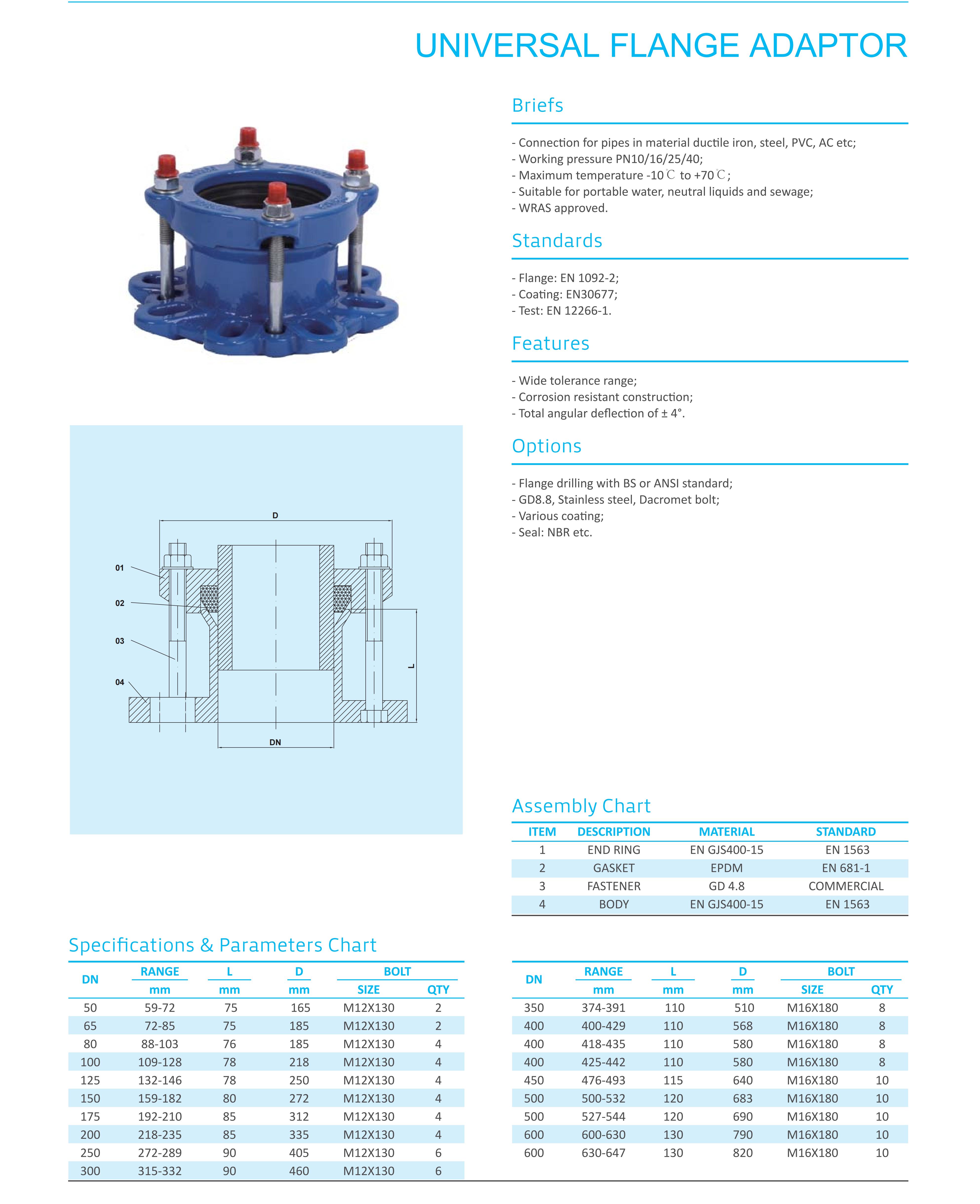 ADAPTADOR DE FLANGE UNIVERSAL