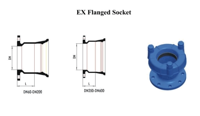 EX Flangeado Soquete-1
