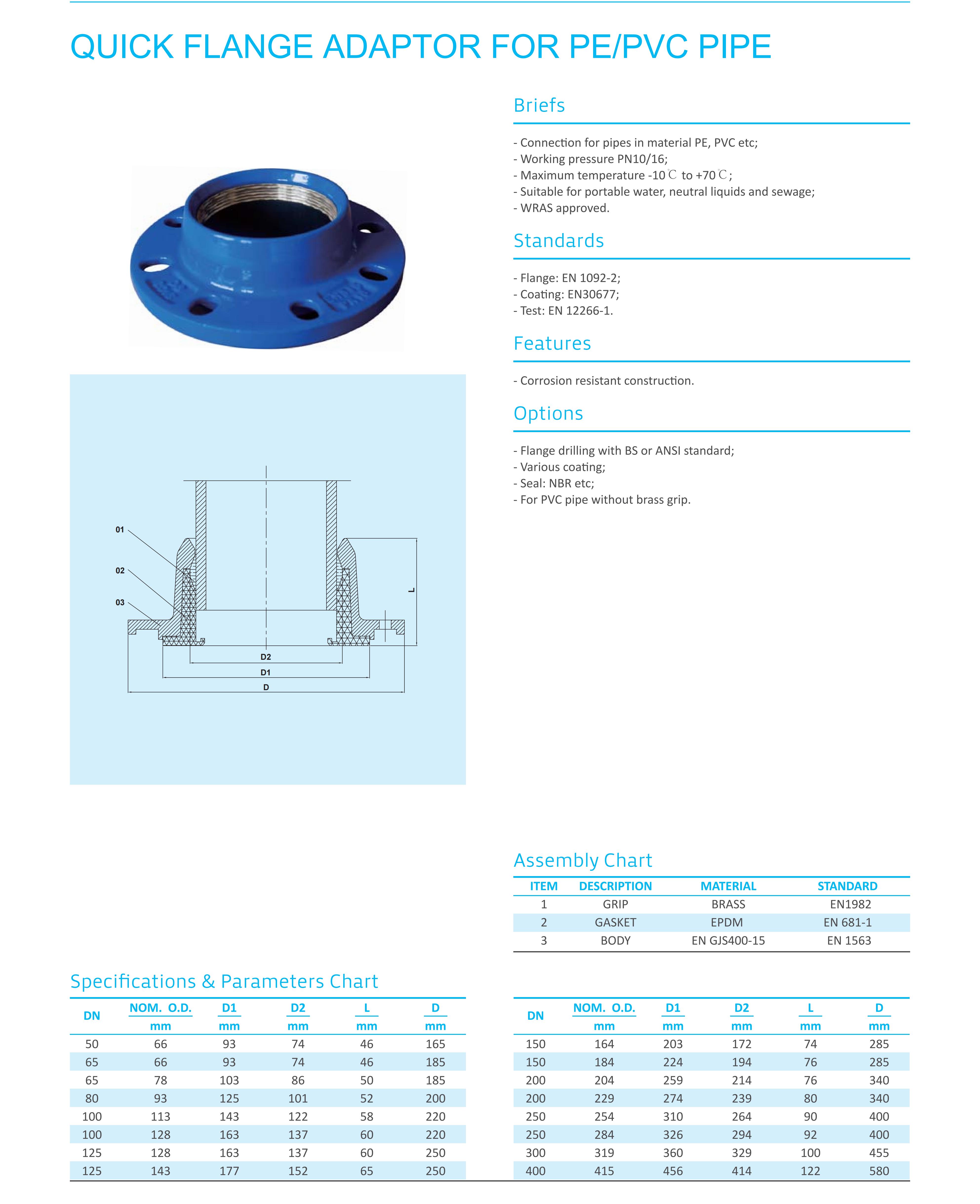 ADAPTADOR DE FLANGE R&Aacute;PIDO PARA TUBO PE PVC